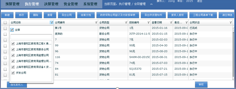 采购完成，扣除预算数