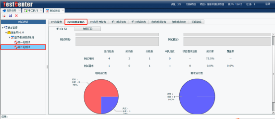 项目经理把控项目全局