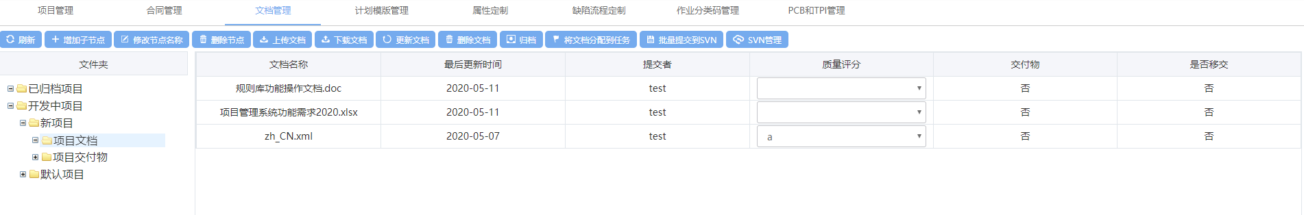 项目管理：项目工作产品管理