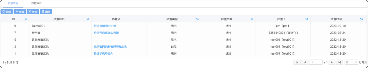 质量抽查体系，风险精准布控
